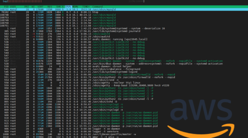 Realizando backup de servidores Linux no S3 da Amazon