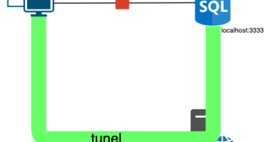 Como criar um túnel SSH